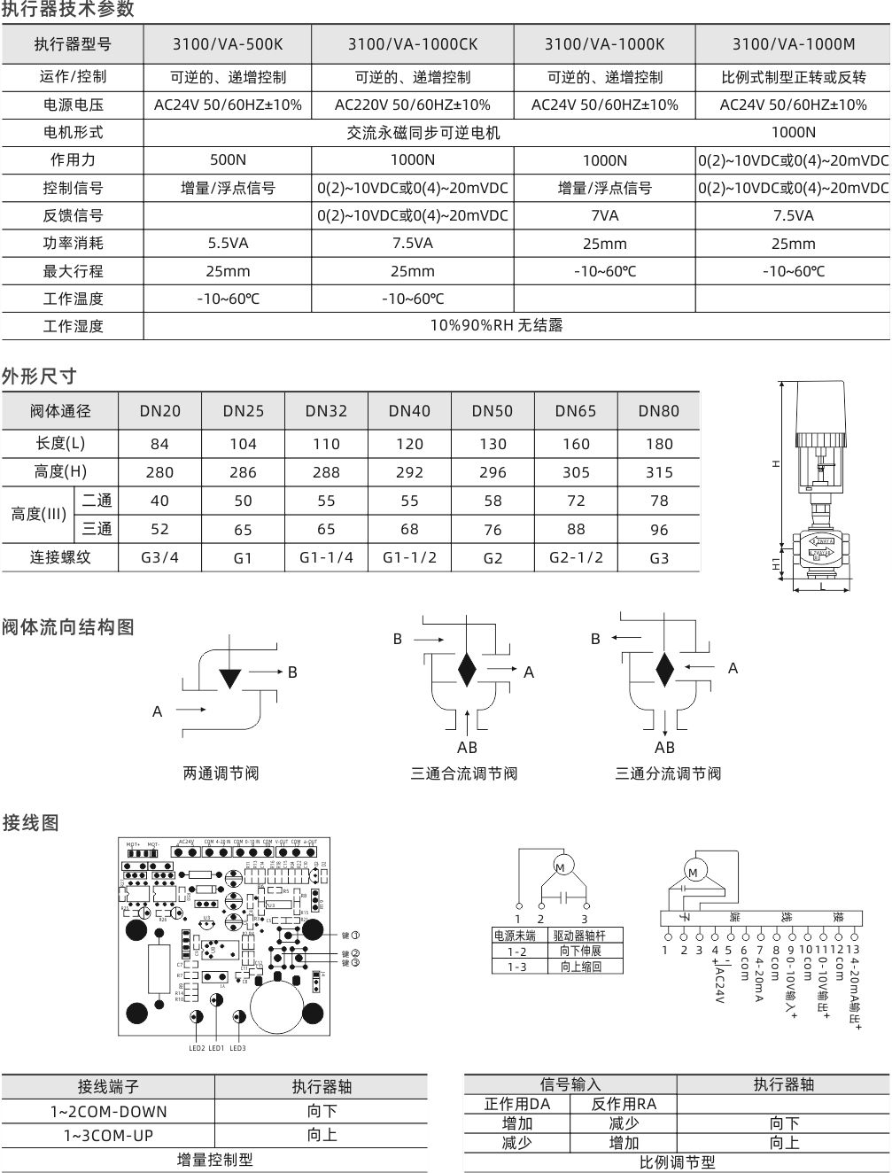 江西江森机电设备有限公司