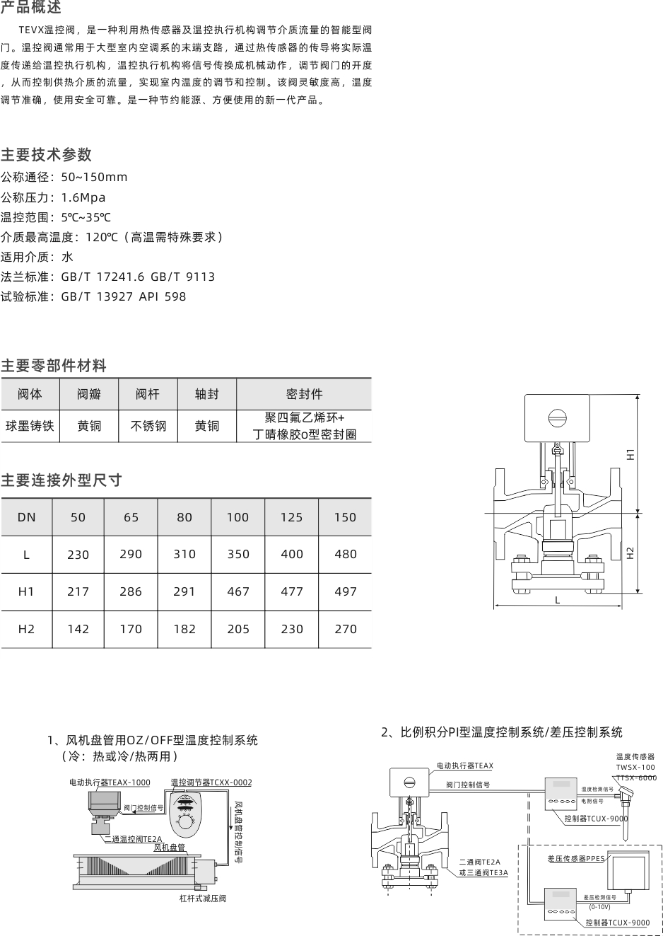 江西江森机电设备有限公司